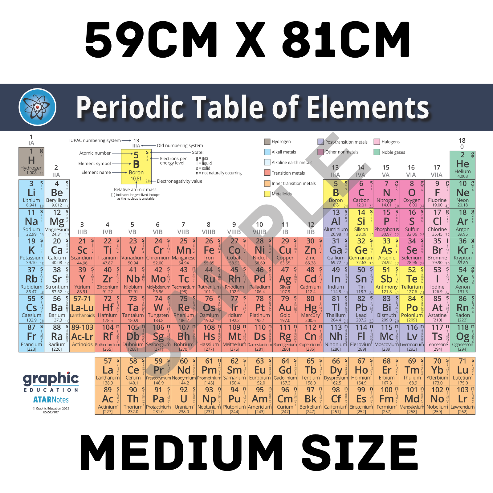 Periodic Table of Elements Poster Print Science for Home or School - 59cm x 81cm